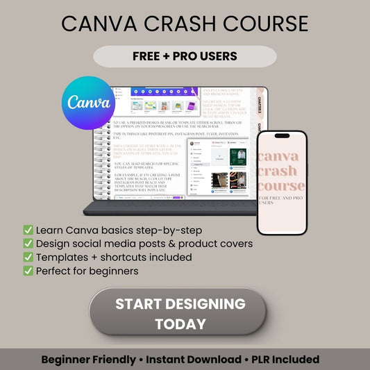 Digital Product Starter Bundle (PLR + Resale Rights) | Canva + Etsy + Templates
